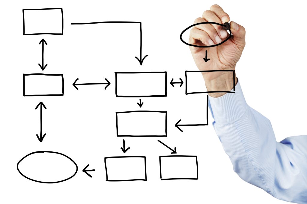 Businessman with an empty diagram